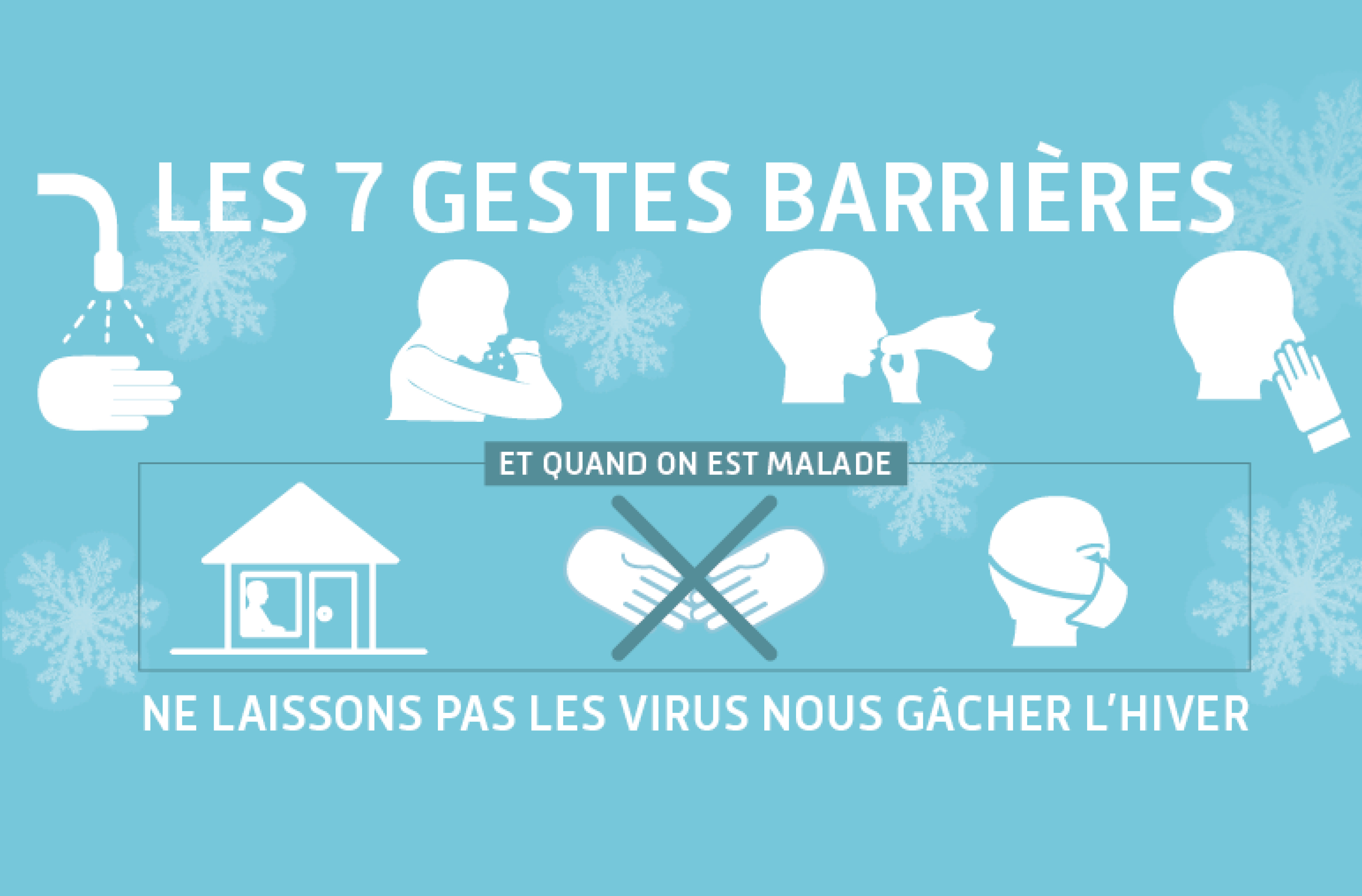 Ne Laissons Pas Les Virus Nous Gacher L Hiver 7 Conseils A Respecter